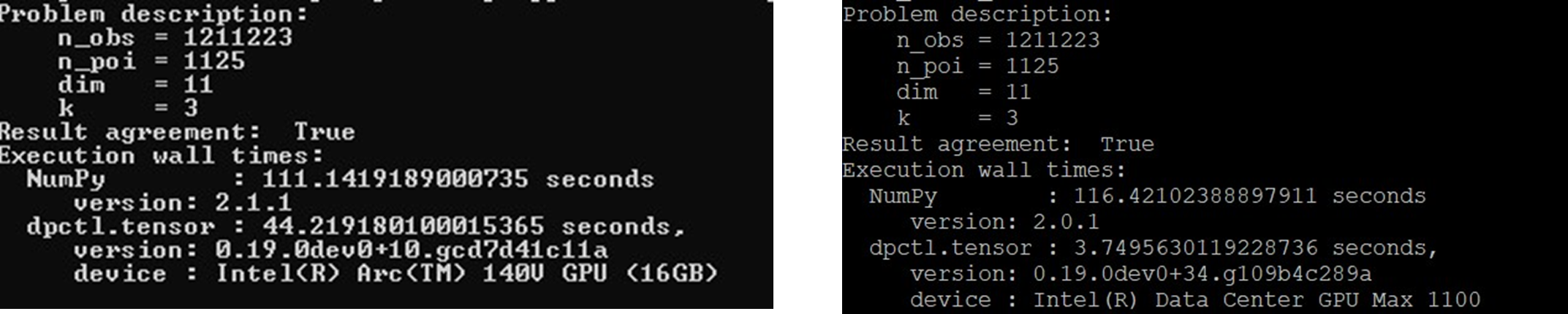 code sample of the process